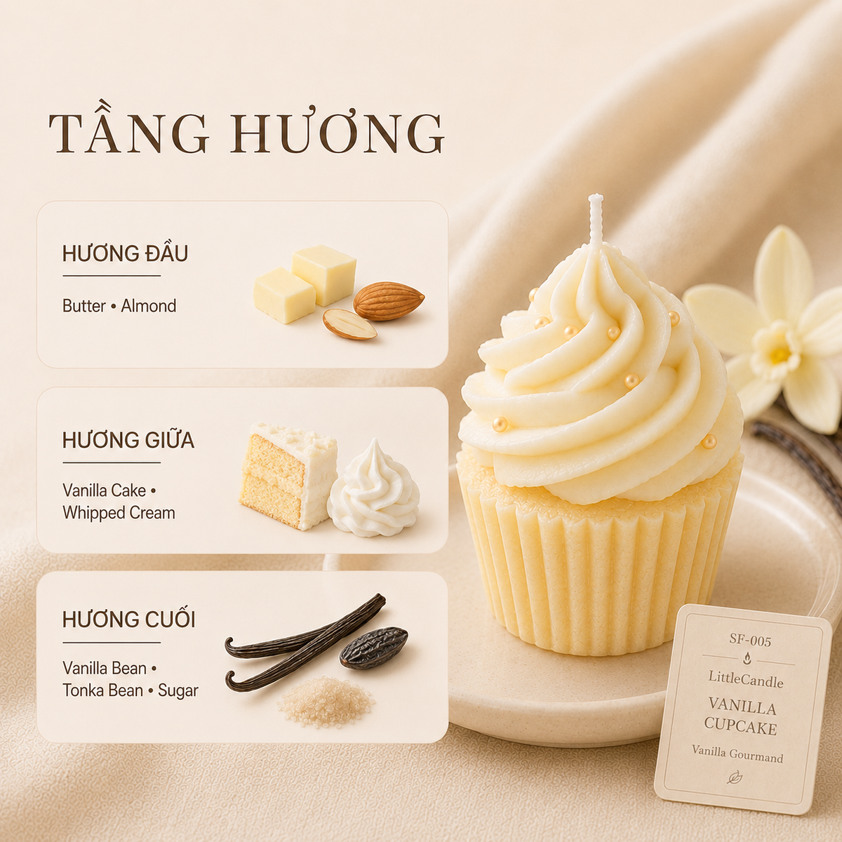 Nến thơm tạo hình bánh kem nhỏ hương vani LittleCandle, trang trí và làm quà tặng – SF-005