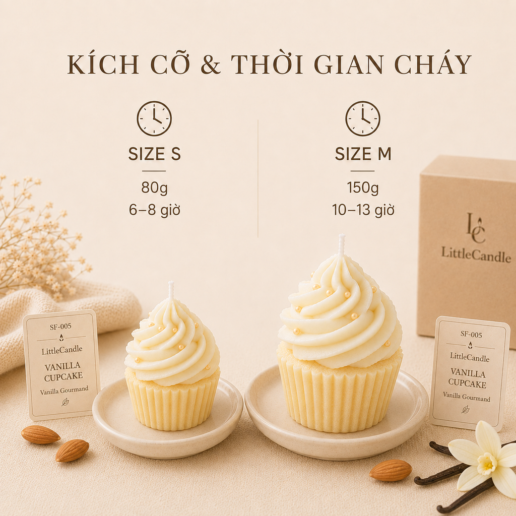 Nến thơm tạo hình bánh kem nhỏ hương vani LittleCandle, trang trí và làm quà tặng – SF-005